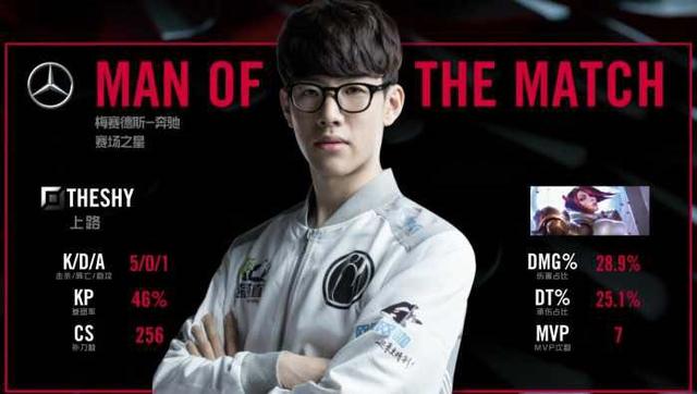 业家之一 业家之一